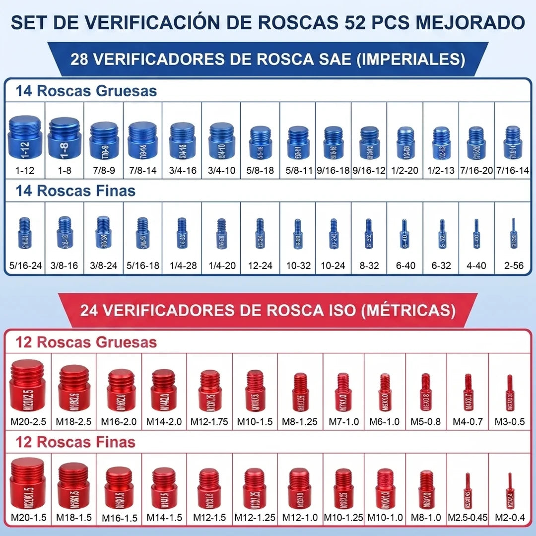 Kit X26 Piezas Comprobadores De Calibre Tuercas Y Tornillos